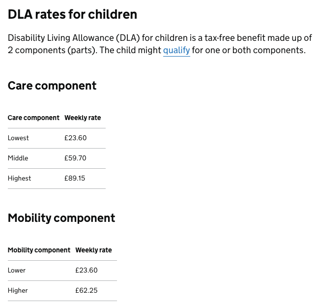 screenshot of the Gov.uk page for Disability Living Allowance showing the different components of this benefit